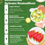 Tips Menjaga Kesehatan Selama Ramadhan