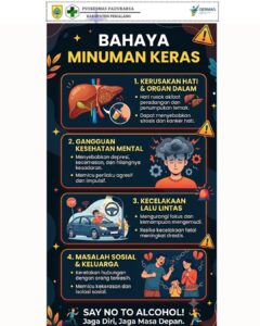 BAHAYA MINUMAN KERAS