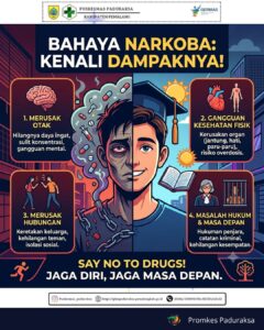 PERINGATAN HARI ANTI NARKOBA INTERNASIONAL