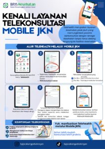 KENALI LAYANAN TELEKOMUNIKASI MOBILE JKN
