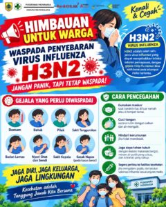 WASPADA PENYEBARAN VIRUS INFLUENZA H3N2