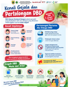 KENALI GEJALA DBD